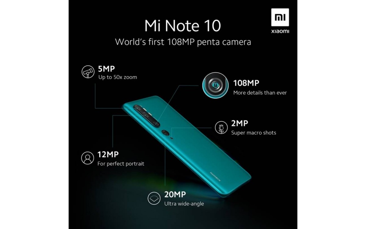 XIAOMI РАЗКРИХА ДЕТЕЙЛИ ОКОЛО ПЕТОРНАТА КАМЕРА НА MI NOTE 10